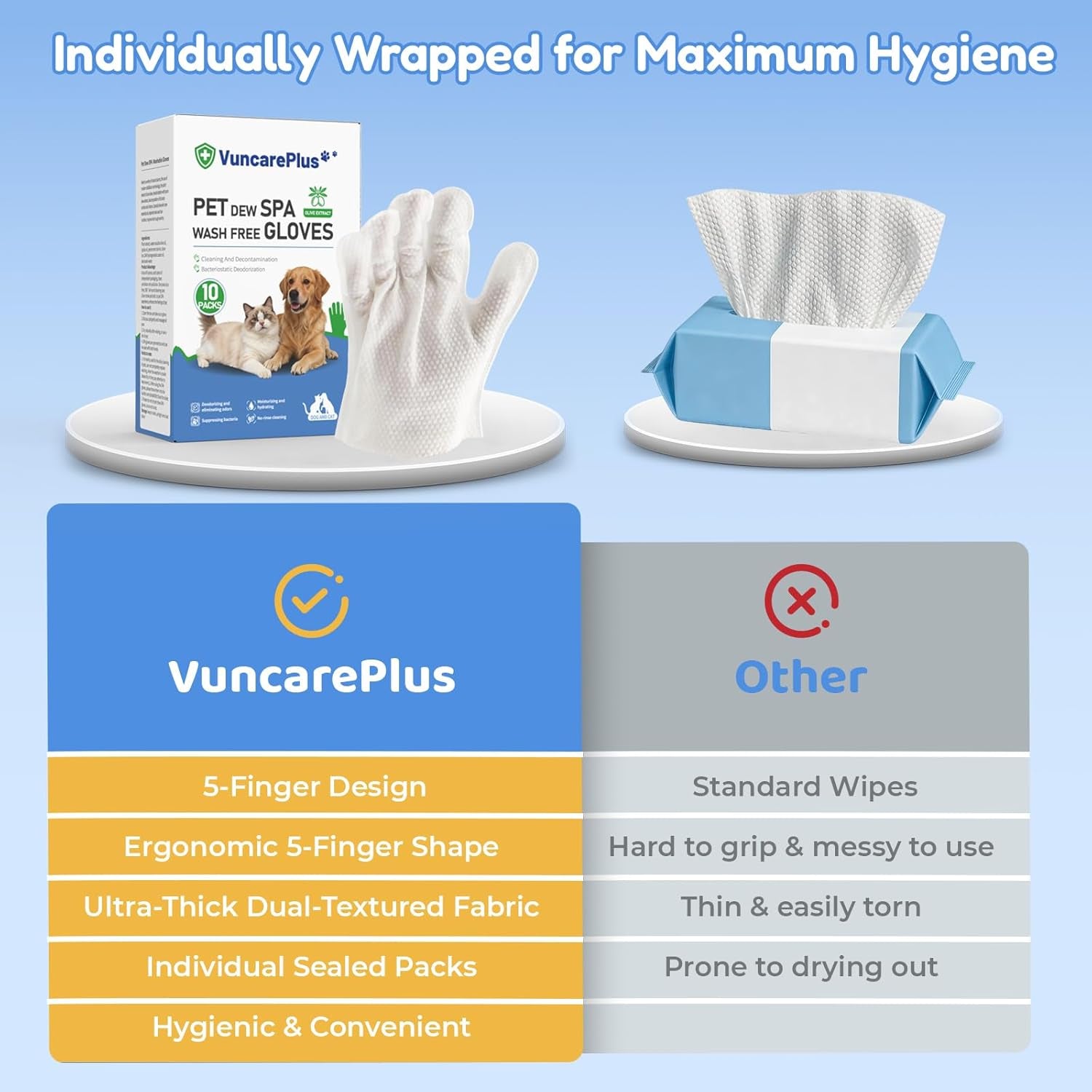 Pet Hydrosol SPA Glove Wipes, 10 Individually Wrapped Packs, No Rinse Dog & Cat Grooming Wipes, Deodorizing Waterless Pet Cleaning Gloves with Jojoba Oil & Olive Oil for Travel & Home