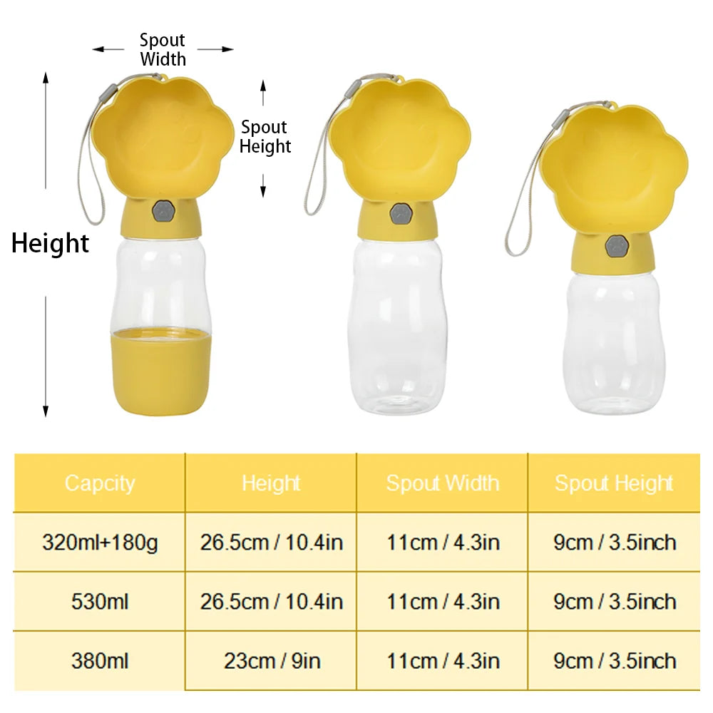 2 in 1 Dog Water Bottle with Food Container 530Ml Outdoor Portable Pet Water Dispenser Feeding Bowl for Small Large Dogs Cats