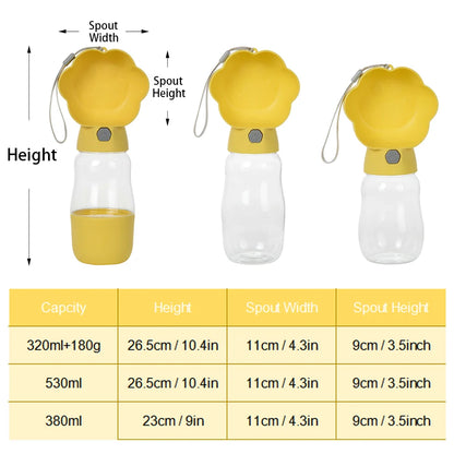 2 in 1 Dog Water Bottle with Food Container 530Ml Outdoor Portable Pet Water Dispenser Feeding Bowl for Small Large Dogs Cats