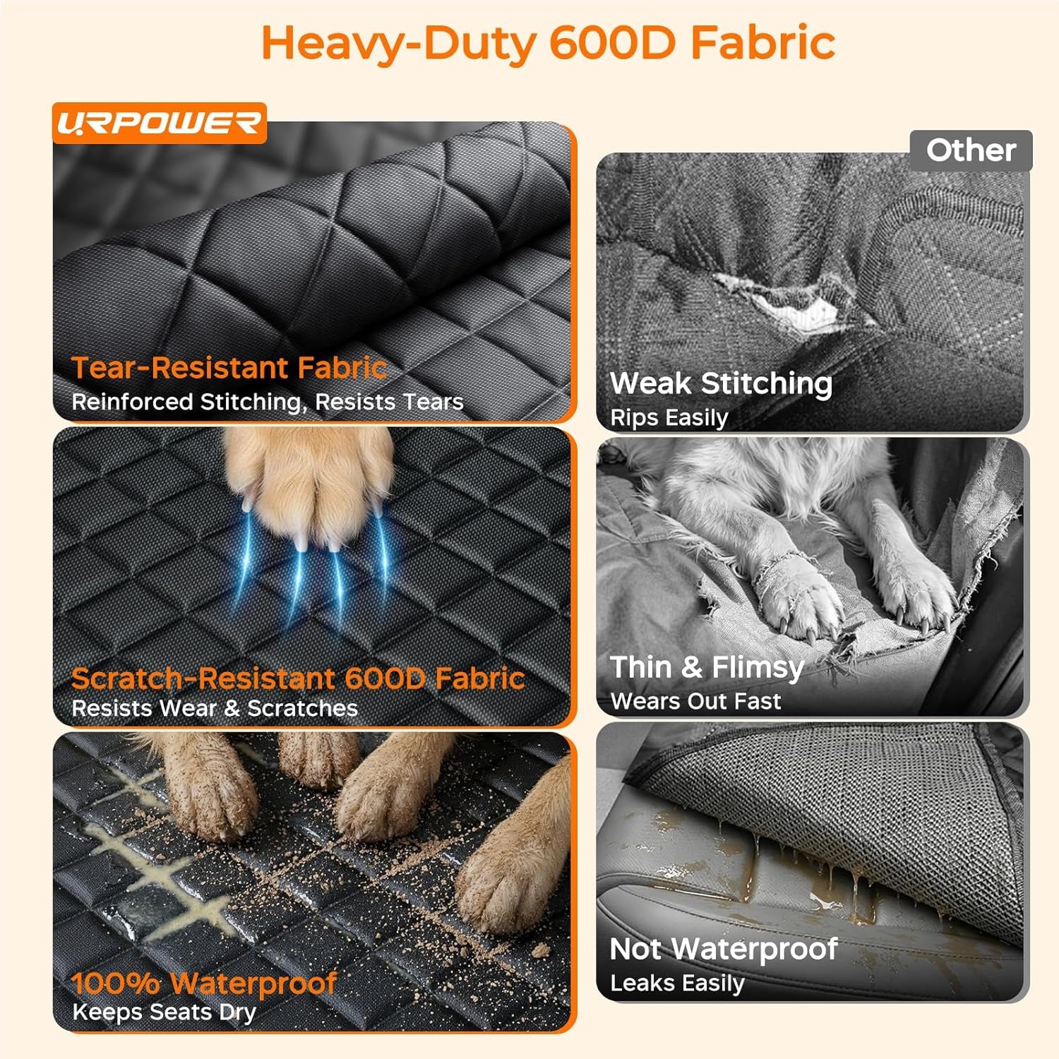 Dog Car Seat Cover for Pets 100% Waterproof Seat Cover Hammock 600D Heavy Duty Scratch Proof Nonslip Durable Soft Back Seat Covers for Cars and Suvs